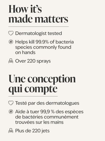 Fresh Rainfall Hand Sanitizer Spray Hand Sanitizer Spray