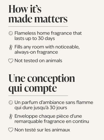 Lullaby Linen Wallflowers Fragrance Refill Wallflowers Fragrance Refill