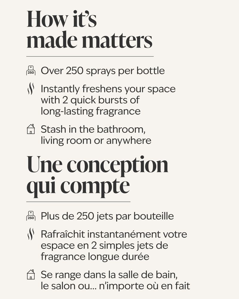 Sundrenched Linen Concentrated Room Spray Concentrated Room Spray