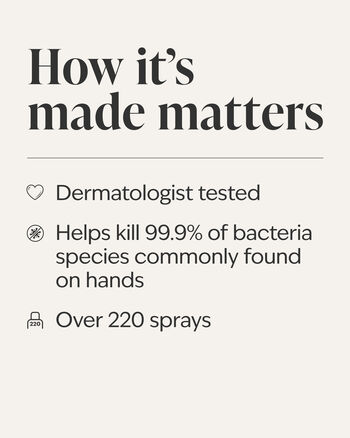 Pineapple Coconut Hand Sanitizer Hand Sanitizer Spray