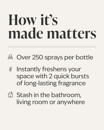 Gingham Concentrated Room Spray Concentrated Room Spray