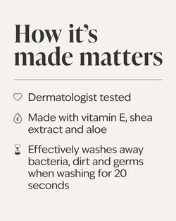 Lavender Bergamot Gentle & Clean Foaming Hand Soap image number null