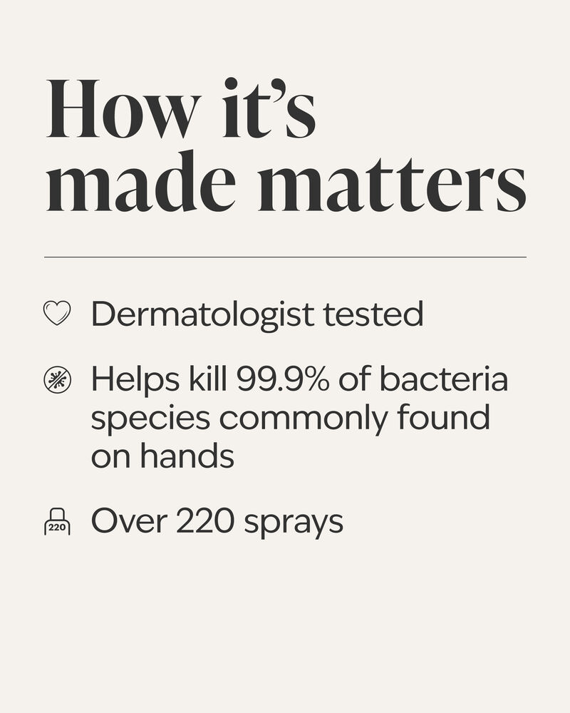 Strawberry Pound Cake Hand Sanitizer Spray Hand Sanitizer Spray