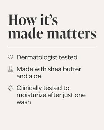 Pure Wonder Moisturizing Body Wash Moisturizing Body Wash