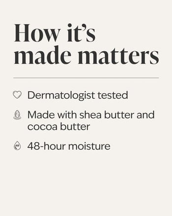 Japanese Cherry Blossom Body Butter Body Butter