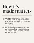 Champagne Toast Visor & Vent Clip image number null