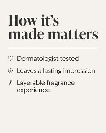 Covered In Roses Travel Size Fine Fragrance Mist Travel Size Fine Fragrance Mist