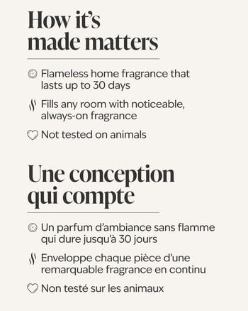 Fluffy Almond Marshmallow Wallflowers Fragrance Refill Wallflowers Fragrance Refill