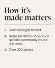 Flannel Hand Sanitizer Spray image number null