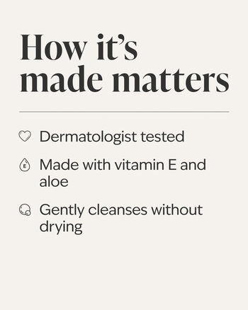 Orange Ginger Body Wash & Shower Gel Body Wash and Foam Bath