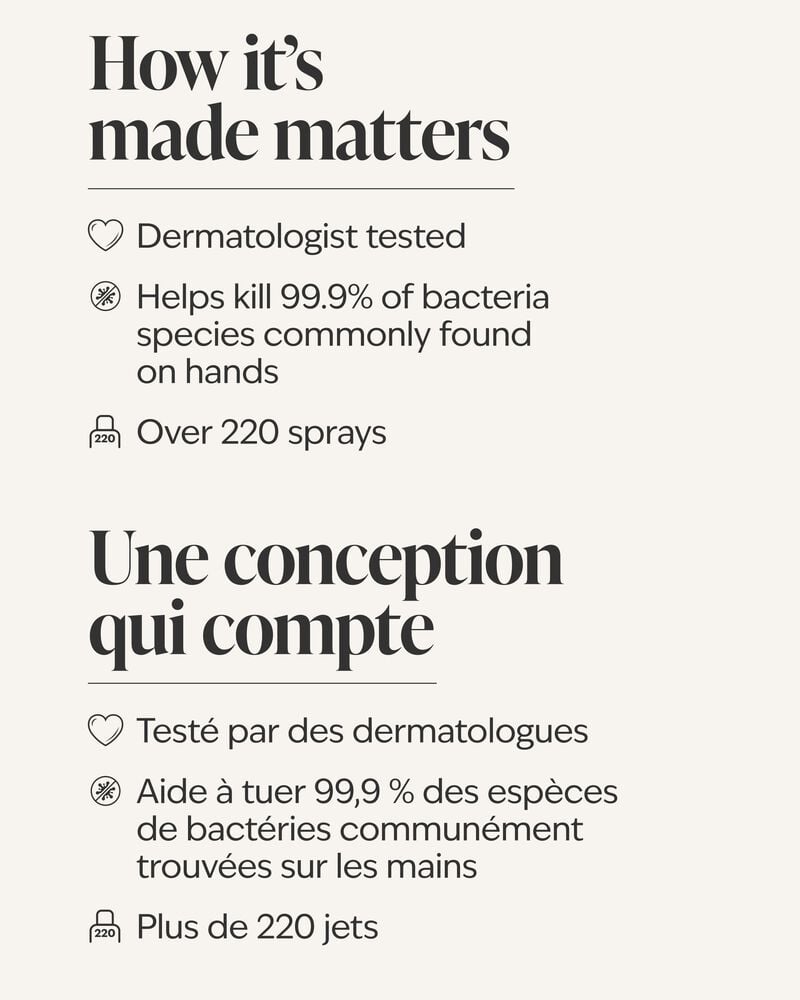 White Tea & Sage Hand Sanitizer Spray Hand Sanitizer Spray