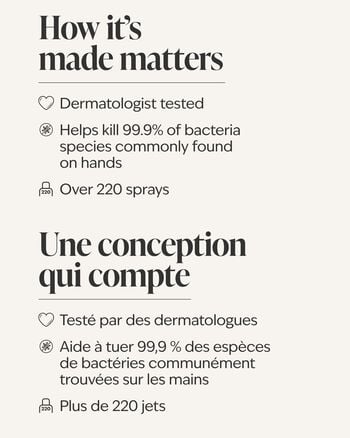 White Tea & Sage Hand Sanitizer Spray Hand Sanitizer Spray