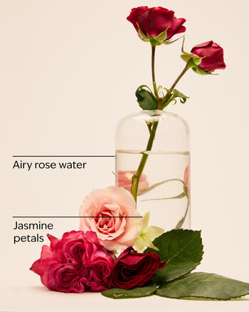 Rose Fine Fragrance Mist Fine Fragrance Mist