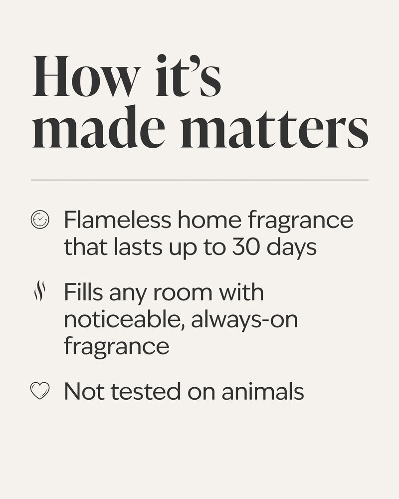 Japanese Cherry Blossom Wallflowers Fragrance Refill Wallflowers Fragrance Refill