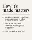 Spiced Gingerbread Wallflowers Fragrance Refill image number null