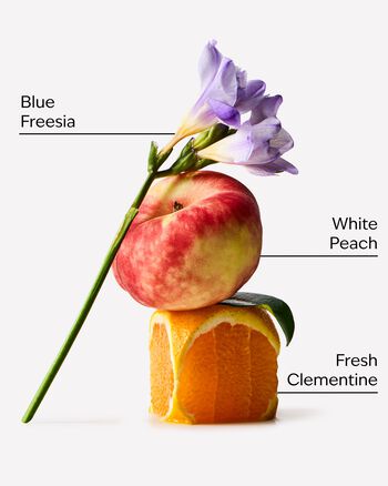 Gingham Travel Size Ultimate Hydration Body Cream Travel Size Ultimate Hydration Body Cream