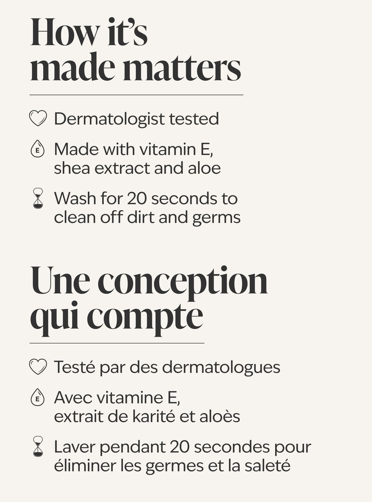 Sparkling Orange Foaming Hand Soap Foaming Hand Soap