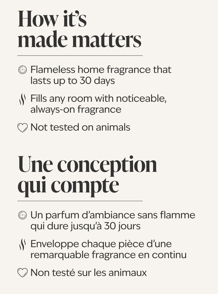 Lowkey Legend Wallflowers Fragrance Refill Wallflowers Fragrance Refill