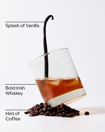 Coffee & Whiskey Wallflowers Fragrance Refill Wallflowers Fragrance Refill