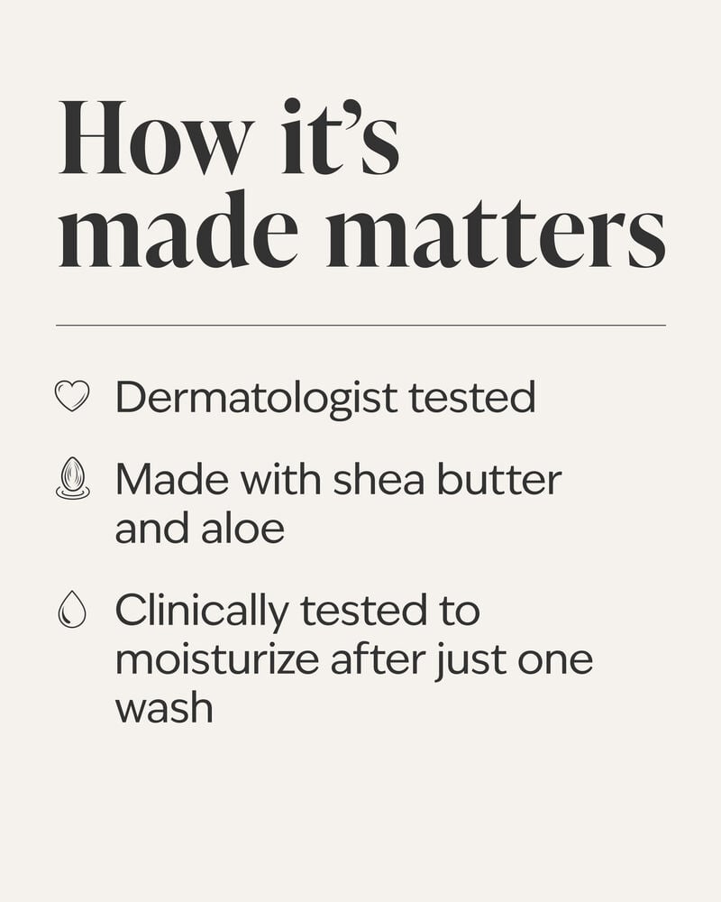 Covered In Roses Moisturizing Body Wash Moisturizing Body Wash