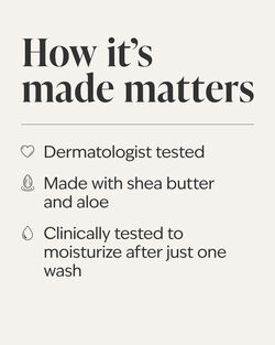 Covered In Roses Moisturizing Body Wash image number null