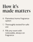Shine & Sparkle  Wallflowers Fragrance Plug image number null