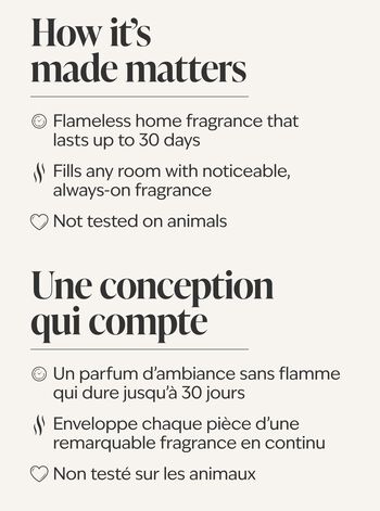 Lowkey Legend Wallflowers Fragrance Refill Wallflowers Fragrance Refill