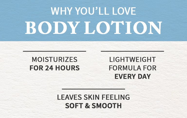 body-spray-and-mists
