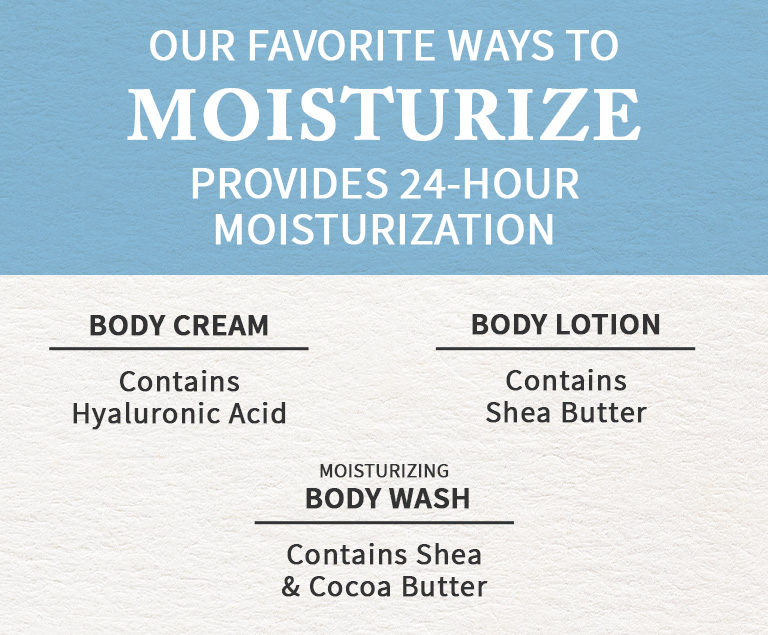 body-spray-and-mists
