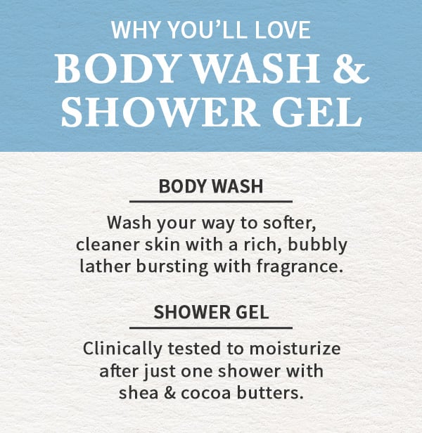 body-spray-and-mists