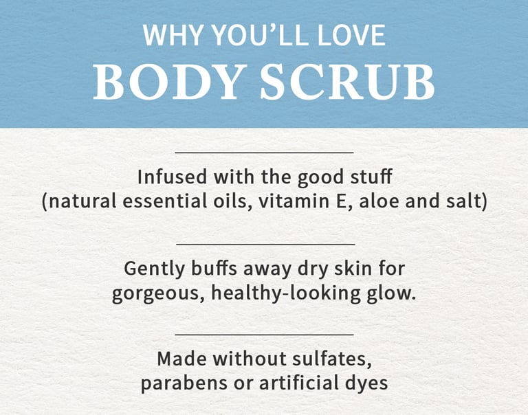 body-spray-and-mists