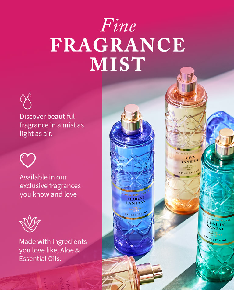 body-spray-and-mists